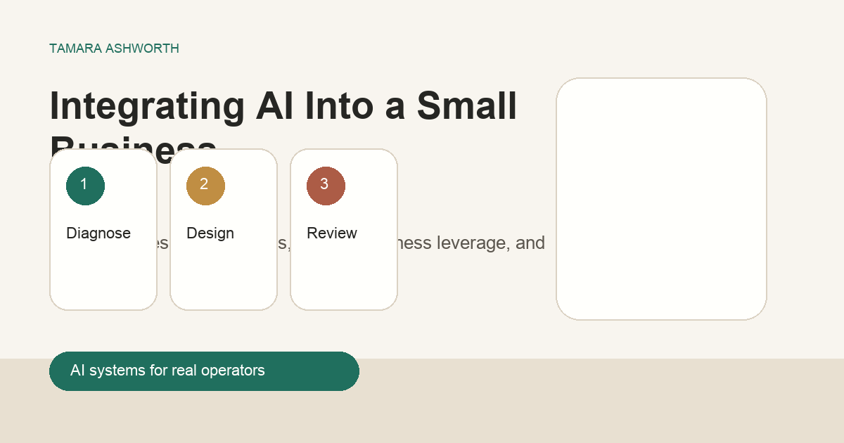 How to Integrate AI Into a Small Business: The Practical Operator Framework feature image